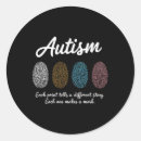 Pesquisar por mês autismo adesivos Aceitação do autismo