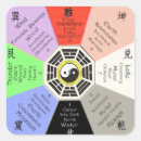 Pesquisar por tao adesivos Meditação
