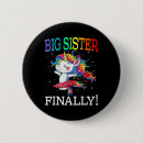 Pesquisar por for sister botons Finalmente