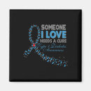 Pesquisar por necessidade imas Amor