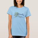 Pesquisar por frontier camisetas Estado