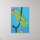 Pesquisar por papagaio verde impressão de canvas Aves