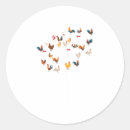 Pesquisar por funny adesivos Novidade