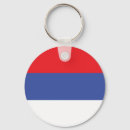 Pesquisar por bosnia chaveiros República sérvia