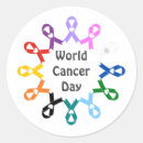 Pesquisar por pulmonar adesivos Cancer