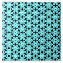 Pesquisar por azul turquesa de azulejos Qualquer pessoa