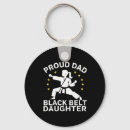 Pesquisar por boxe chaveiros Bjj