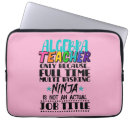 Pesquisar por álgebra capas Cálculo