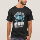 Pesquisar por trem bala camisetas Japão