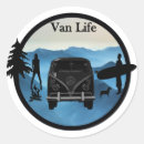 Pesquisar por camper adesivos Rving