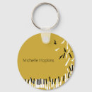 Pesquisar por notas musicais chaveiros Monograma