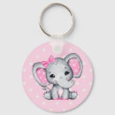 Pesquisar por minha orelha chaveiros Fofofo