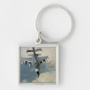 Pesquisar por antena chaveiros Dia