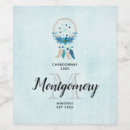 Pesquisar por nativo armazenamento alimentos Boho