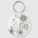 Pesquisar por chaveiro floral chaveiros Tatuagem