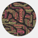 Pesquisar por respiração adesivos Qualquer pessoa