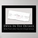 Pesquisar por cardiologia pôsteres pósteres Médico