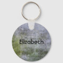 Pesquisar por parede chaveiros Moagem