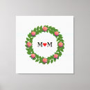 Pesquisar por coro impressão de canvas Para ela