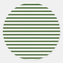 Pesquisar por pinstripe adesivos Moderno