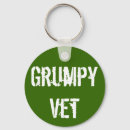 Pesquisar por veterinário chaveiros Exército