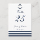 Pesquisar por âncora náutica cartoes de mesa Número