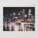Pesquisar por skyline cartoes postais Feriado