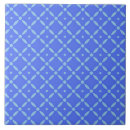 Pesquisar por design simétrico azulejos Padrão