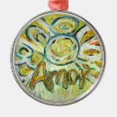 Pesquisar por word ornamentos Anjos