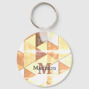 Pesquisar por vinhetas chaveiros Colheita