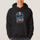 Pesquisar por 1789 roupas Dia