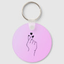 Pesquisar por coreano chaveiros Japonês