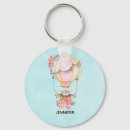 Pesquisar por balão chaveiros Balão de ar quente