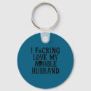 Pesquisar por caveira chaveiros Crânio