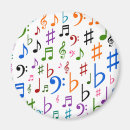 Pesquisar por símbolos para a música imas Notas musicais