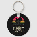 Pesquisar por turquia chaveiros Retrô