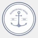 Pesquisar por âncora azul adesivos Partido