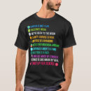 Pesquisar por boa ciência camisetas Orgulho