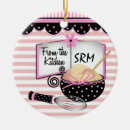 Pesquisar por etiquetas ornamentos Cozinha