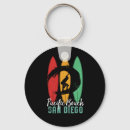 Pesquisar por san diego chaveiros Viagem