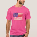 Pesquisar por garcia camisetas Nome