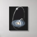 Pesquisar por aglomerado impressão de canvas Astrofísica
