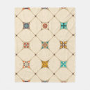 Pesquisar por chão mantas Design