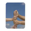 Pesquisar por conexões imas Pessoas