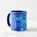 Pesquisar por batidos canecas Batik