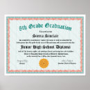 Pesquisar por certificado de casamento pôsteres pósteres Qualquer pessoa