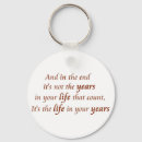 Pesquisar por varejo chaveiros Para todos