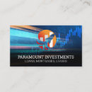 Pesquisar por finanças cartao de visita Cliente