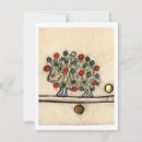 Pesquisar por de antigo natal convites Vintage