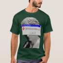 Pesquisar por leonardo vinci roupas Vintage